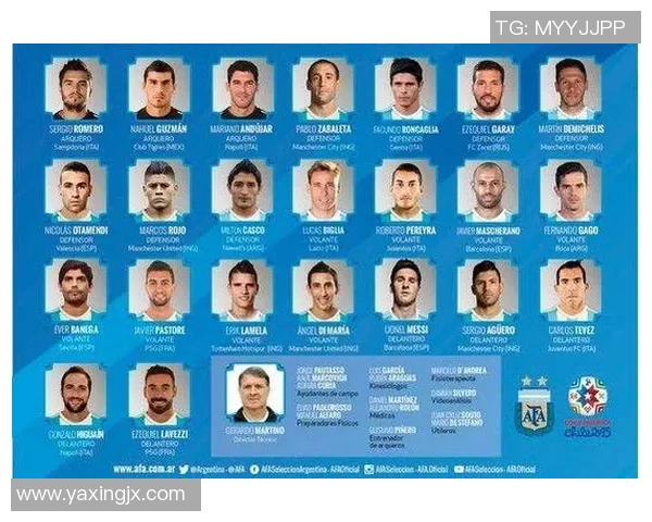 巴萨足球明星阵容全解析 现役球员名单与最新转会动态一览