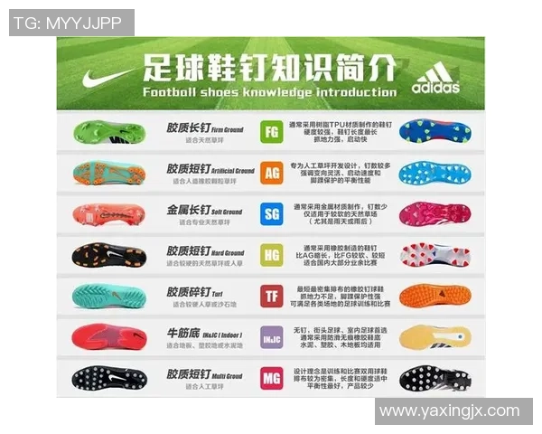 那些坚持穿高帮足球鞋的球星们如何在赛场上展现独特风格与统治力